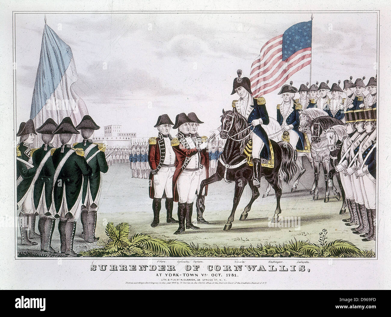 Wann War Der Amerikanische Unabhängigkeitskrieg www.alamy.de