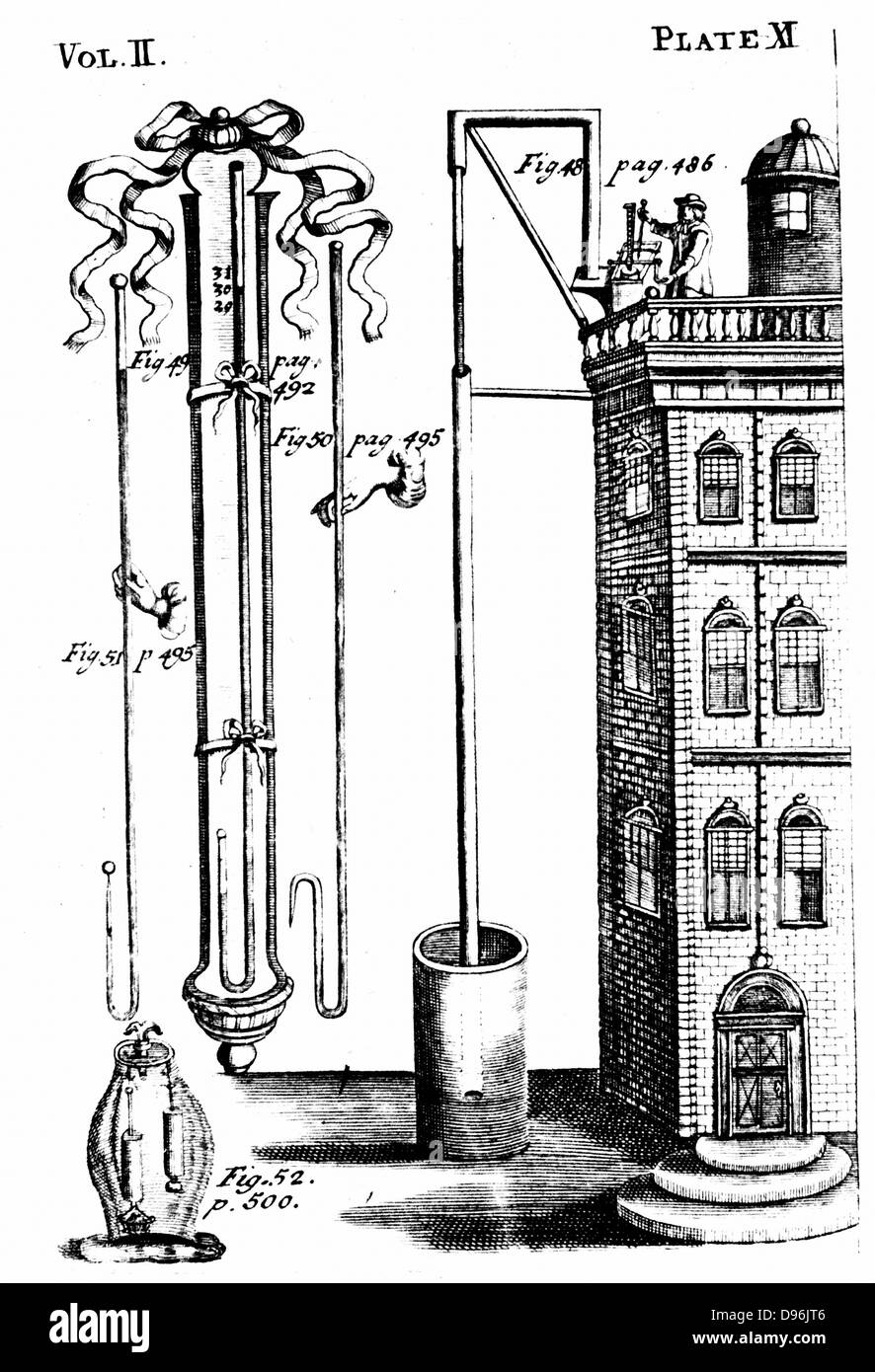 Robert Boyle (1627-91) Experimente auf Frühling in der Luft. Vorrichtung ähnlich Guericke's Wasser Barometer. Gefunden könnte das Wasser nur 33 ft6 ins angehoben werden. Ausgabe von Boyle's Werke veröffentlicht 1725. Gravur Stockfoto