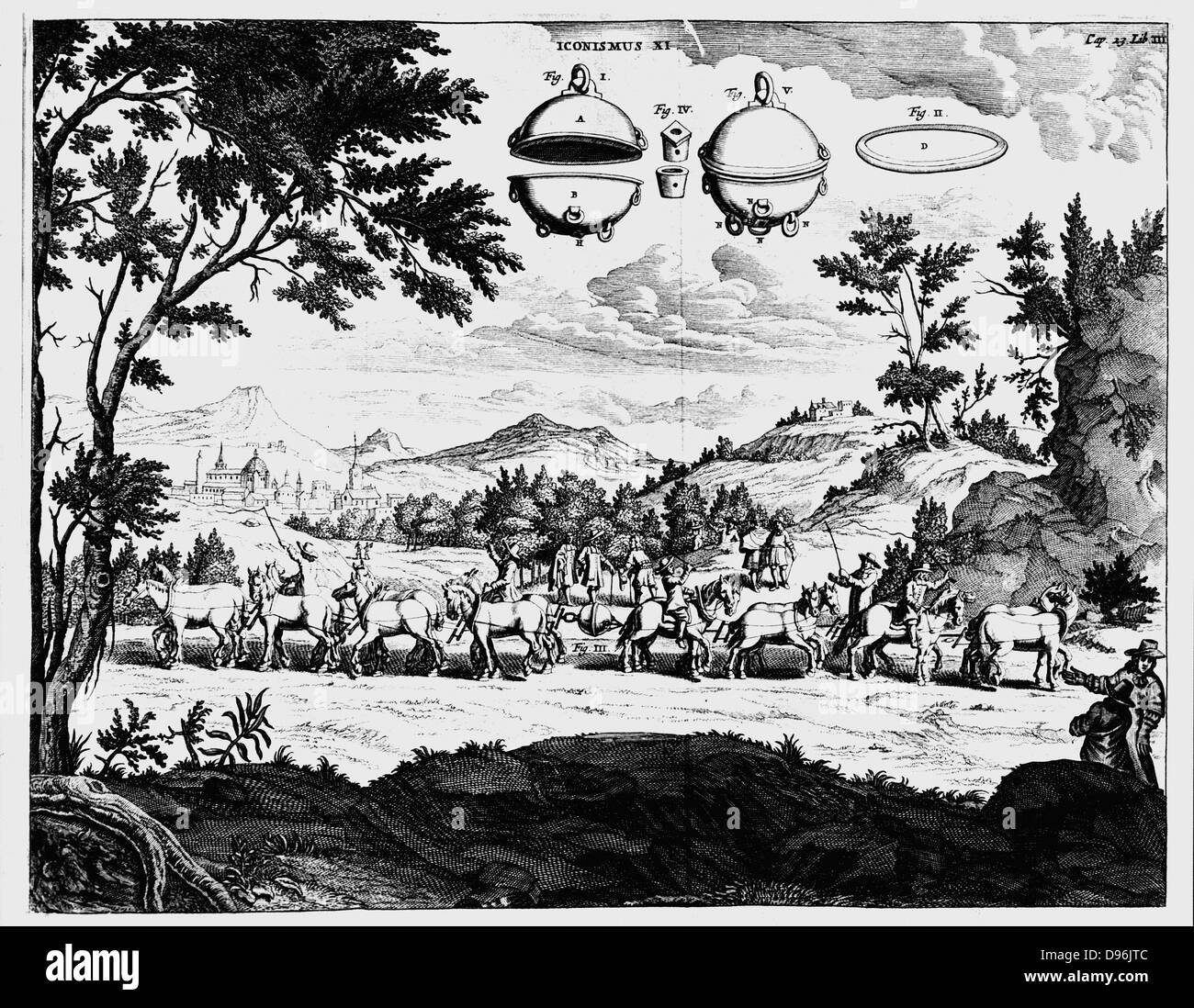 Von Guericke Machtdemonstration des Vakuums, Magdeburger Halbkugeln mit zwei Teams von Pferden. Von Guericke "Experimenta Nova', Amsterdam, 1672 Stockfoto