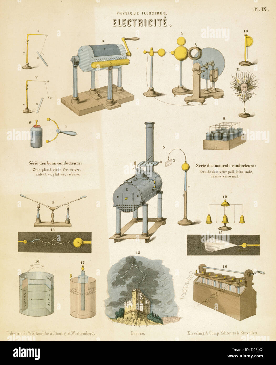 Strom: Pädagogische Platte veröffentlicht Württemberg c 1850. Anziehung und Abstoßung (1&2), Leyden jar & Kondensator (6&7), Armstrong's Wasserkraft Maschine (5), Batterien, Beleuchtung, etc. Stockfoto