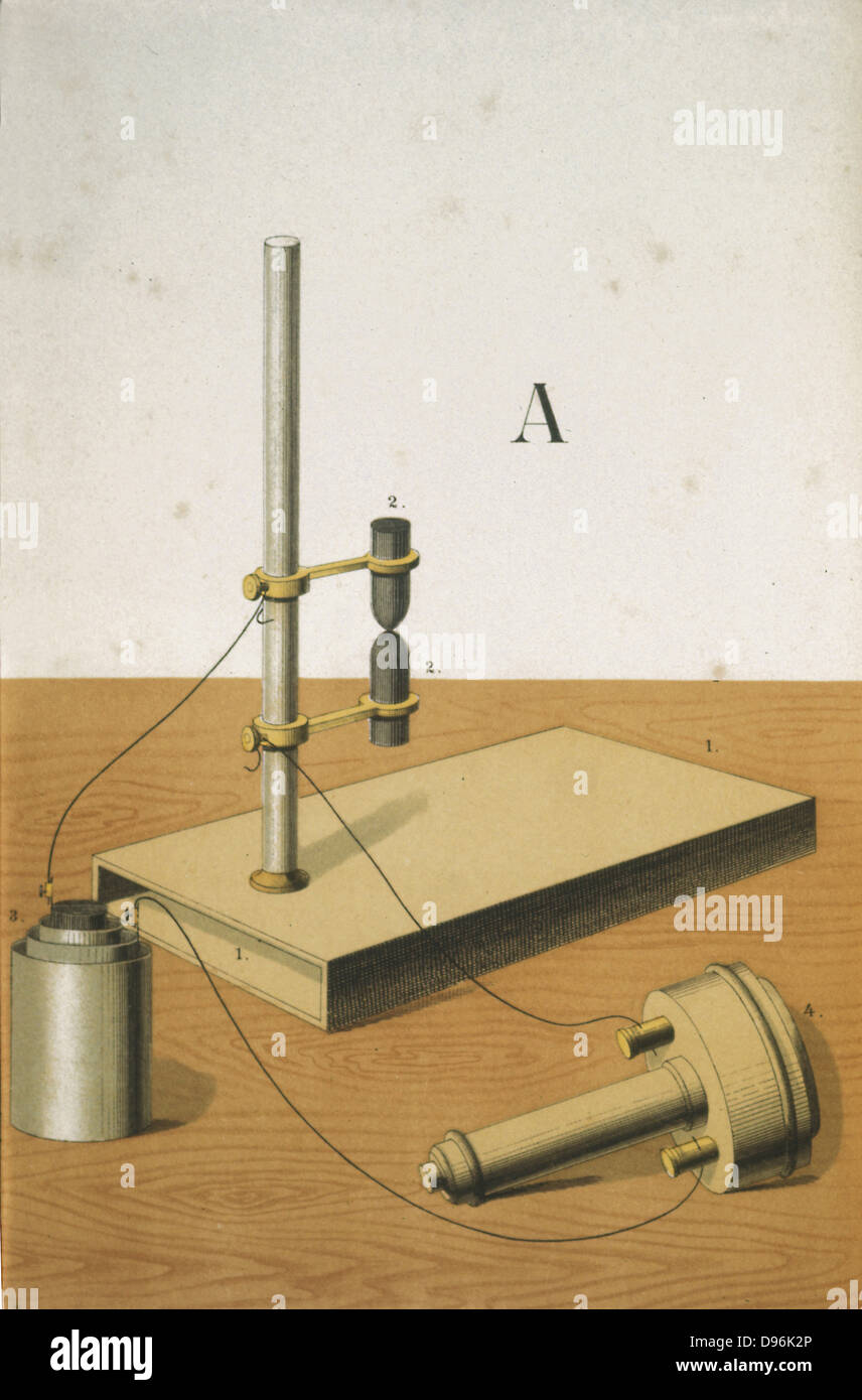 Kohlenstoff-Mikrofon, erfunden im Jahre 1878 von David Edward Hughes (1831-1900), englischer Erfinder. Von Theodore Eckardt "Physik in Bildern" London, 1882 Stockfoto