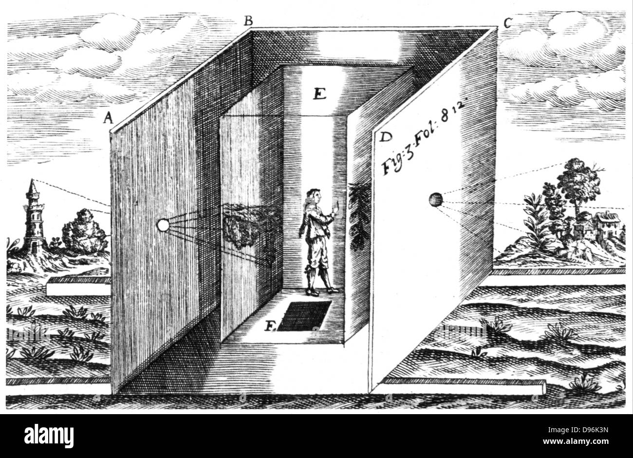 Camera Obscura. Von Athanasius Kircher "Ars Magna", Amsterdam, 1671. Stockfoto