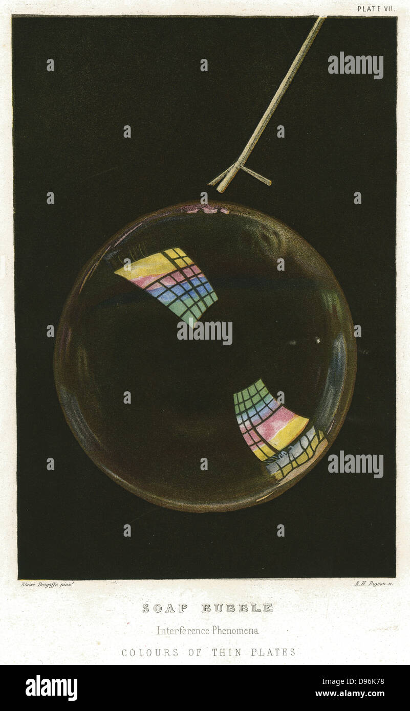 Dünnschichten durch eine Seifenblase dargestellt. Oberflächenspannung von Seifenwasser ermöglicht Blasen zu bilden. Thomas Young (1773-1829) seine Welle (gewellt) Theorie der hellen Farben von dünnen Filmen zu erklären. Chromolithograph, 1872. Stockfoto
