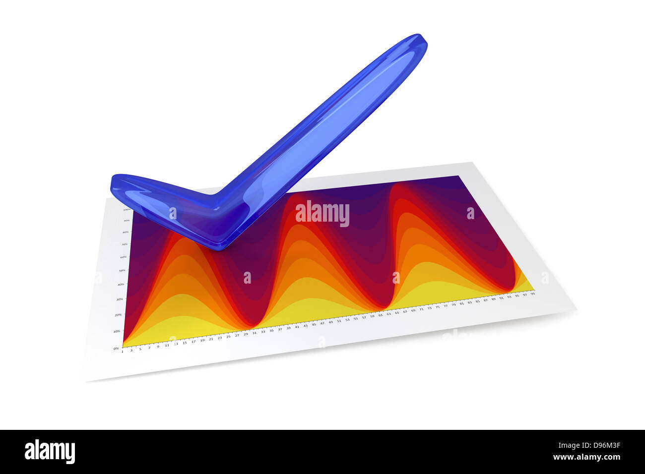 Chart - Temperatur - OK (3D, isoliert, weißer Hintergrund) Stockfoto