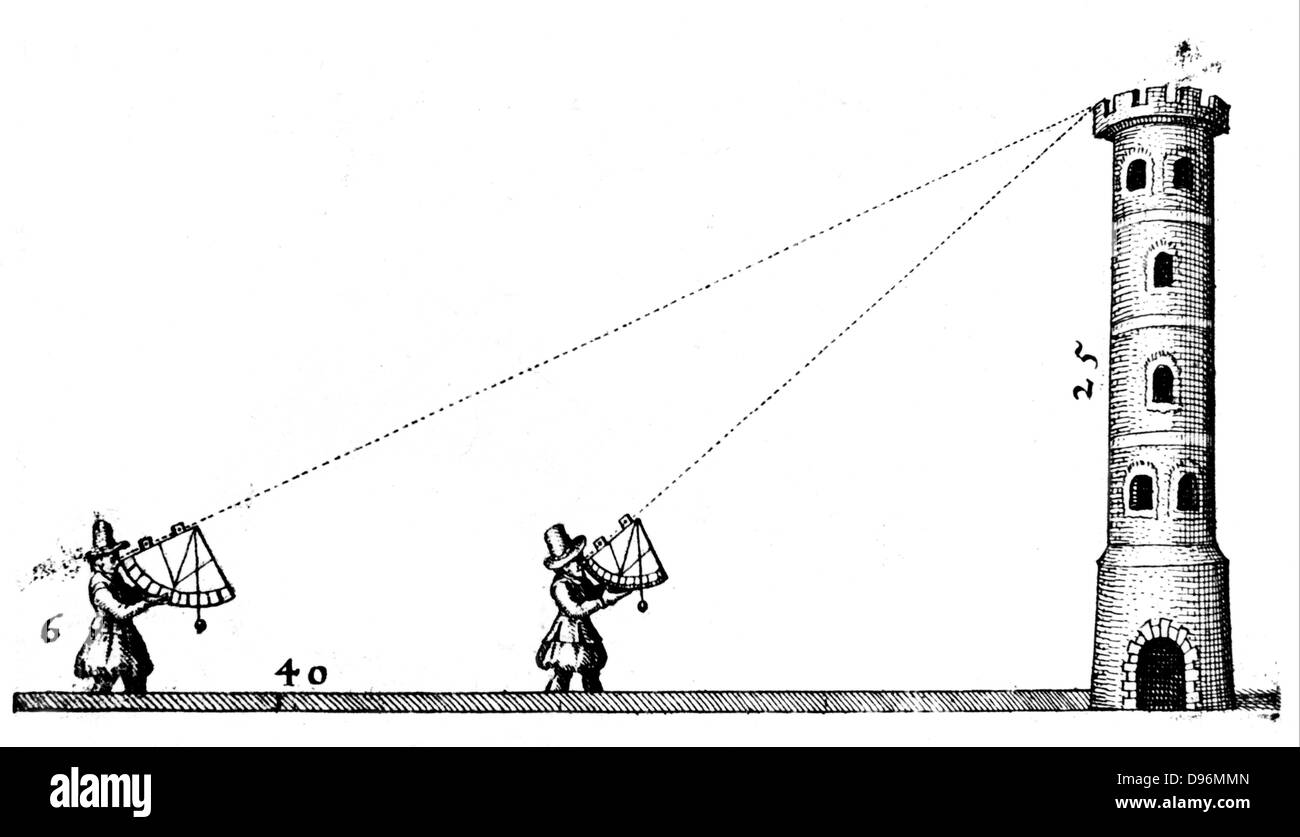 Vermessungsingenieure mit Quadranten mit plumb Bobs ausgestattet und mit Schatten Skalen die Höhe von einem Turm zu messen. Von Robert Fludd "Utriusque cosmi?.. historia". Oppenheim, 1617-19. Gravur Stockfoto