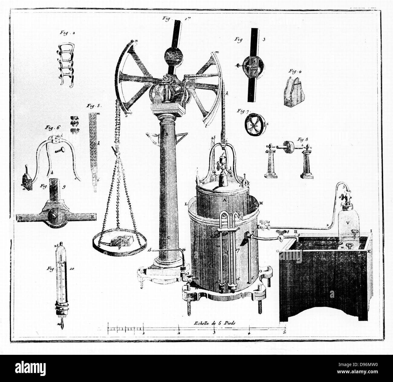 Lavoisier der Apparate und Geräte zum Wiegen von Gasen. Von seinem "Elementaire Traite de Chimie", Paris, 1789. Antoine Laurent Lavoisier (1743-1794), französischer Chemiker, einer der Entdecker von Sauerstoff. Stockfoto