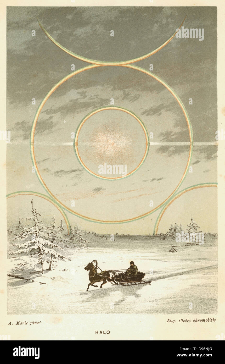 Mock Sonne mit sunbows und Halo, beobachtet vom Polarkreis. Dieses Phänomen wird durch atmosphärische Refraktion verursacht. Von der "Atmosphäre", Camille Flammarion, (London, 1873). Chromolithograph. Stockfoto