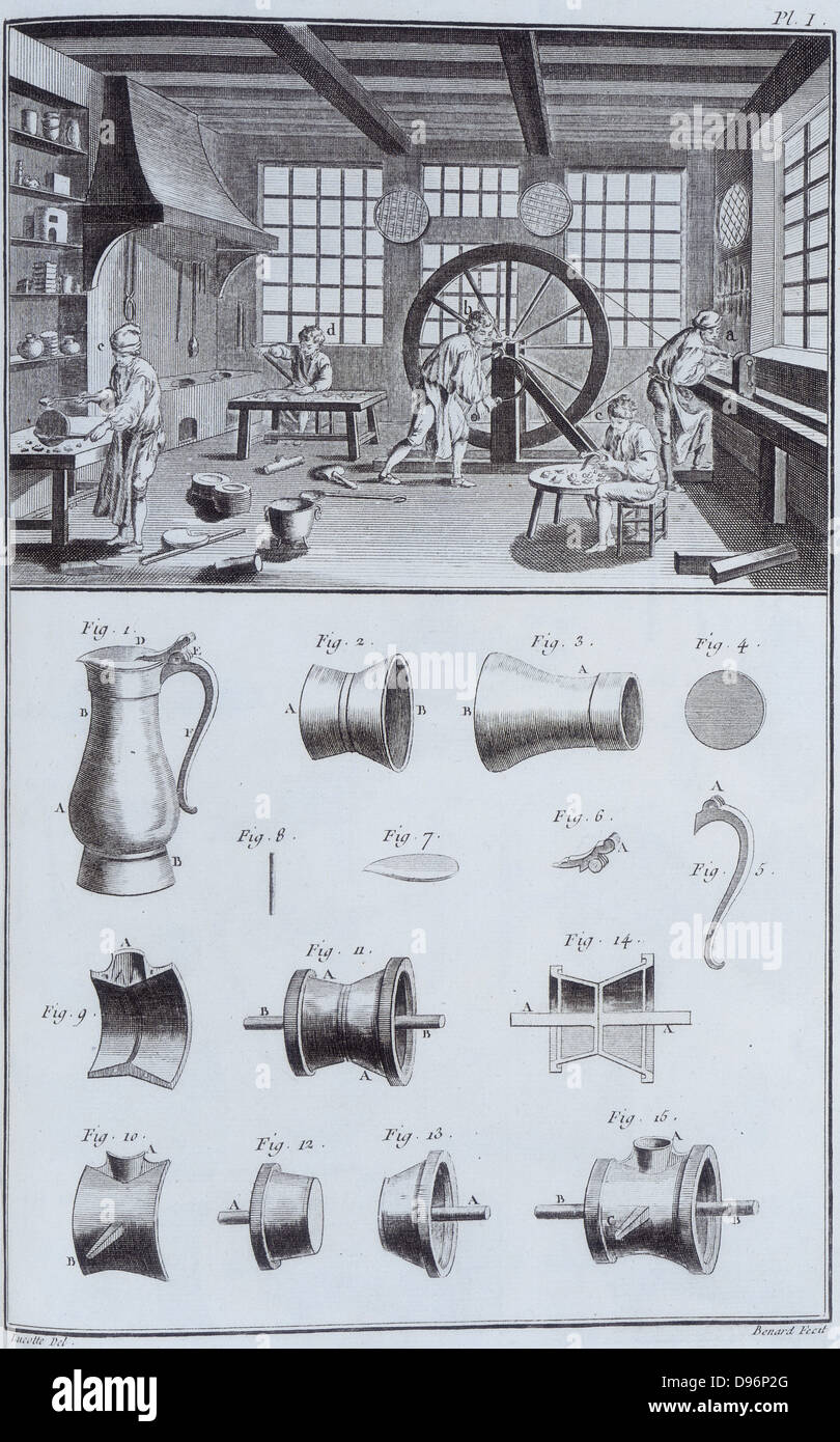 Zinngießen Workshop von ' Encylopedie'Paris, 1751-1780, herausgegeben von Diderot und Dalembert. Stockfoto
