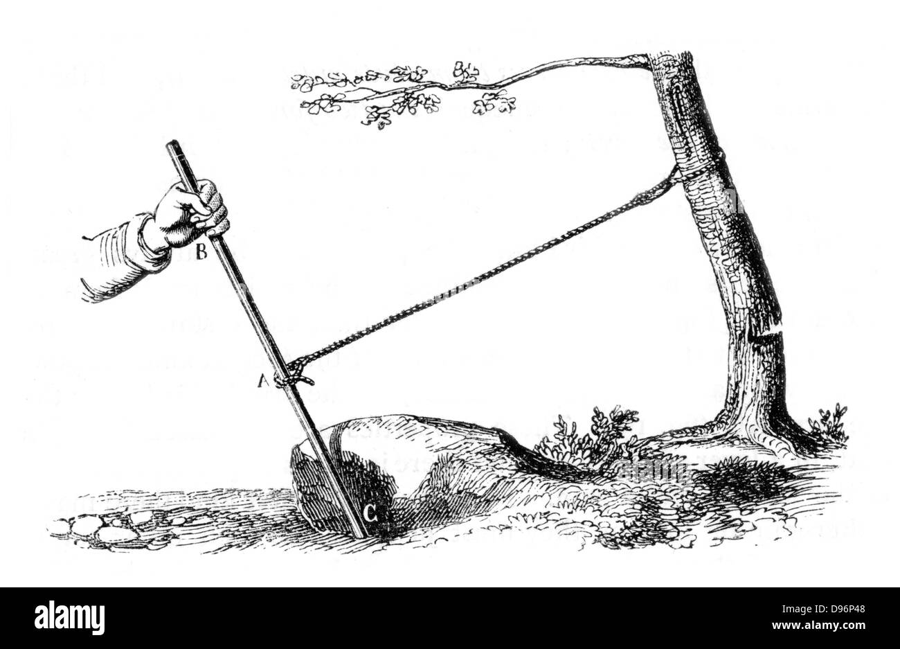 Mechanischer Vorteil: Die Macht der Hebel, 1877. Hebel der zweiten Art, wo zwischen Drehpunkt und Last ist. Widerstand, der, zwischen Macht, B, und Drehpunkt, C. einen Hebel ermöglicht mehr Leistung für den gleichen Aufwand ausgeübt werden als ohne diese möglich ist. Von "Naturphilosophie", ein ganot, (London, 1877). Stockfoto