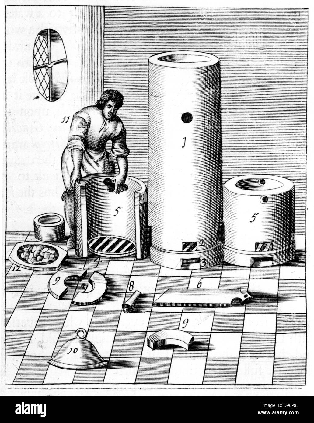 Athanor oder niedrige Harry", ein selbst stillen Ofen die Aufrechterhaltung einer konstanten Temperatur. Diese Platte zeigt die Athanor und seitlichen Kammern (5,5) für Reagenzien in separate Teile. Eine der Verwendungen des Ofens wurde die Produktion von Salpetersäure (auch bekannt als Aqua Fortis oder Abstechen Säure), die in der Raffination und Bestimmung von Metallen verwendet wurde. Ab 1683 Englische Ausgabe von 'Beschreibung', mineralischen allerfurnemisten Ertzt Lazarus Ercker (Prag, 1574). Kupferstich. Stockfoto