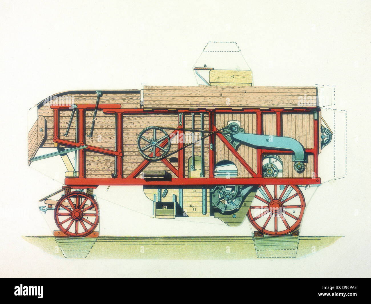Tragbare Dreschmaschine. Maschinen dieses Typs wurden in rickyards oder Felder verwendet, und die von einem tragbaren Dampfmaschine angetrieben. Von "Grande Encyclopedie Practique de Mecanique et d'Electricite" durch H Desarces. (Paris, c 1910). Stockfoto