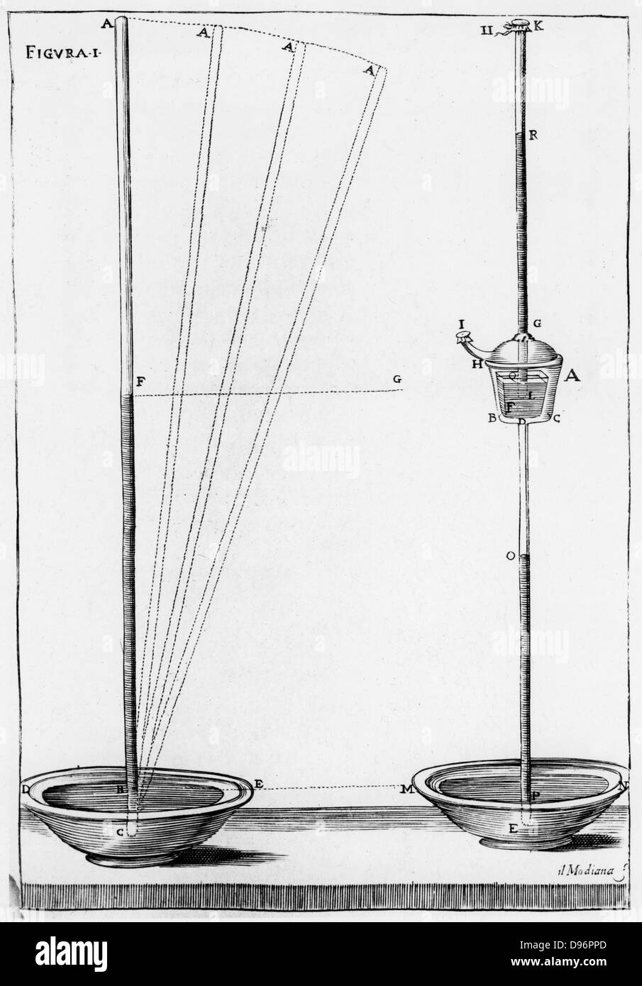 Barometer für Experimente an der Accademia del Cimento c 1666 verwendet. Geschlossene Röhre mit Quecksilber (links) und Wasser barometer (rechts). Von aggi De naturali esperienze fatte nell'Accademia del Cimento', 2. (Florenz, 1691). Gravur. Stockfoto