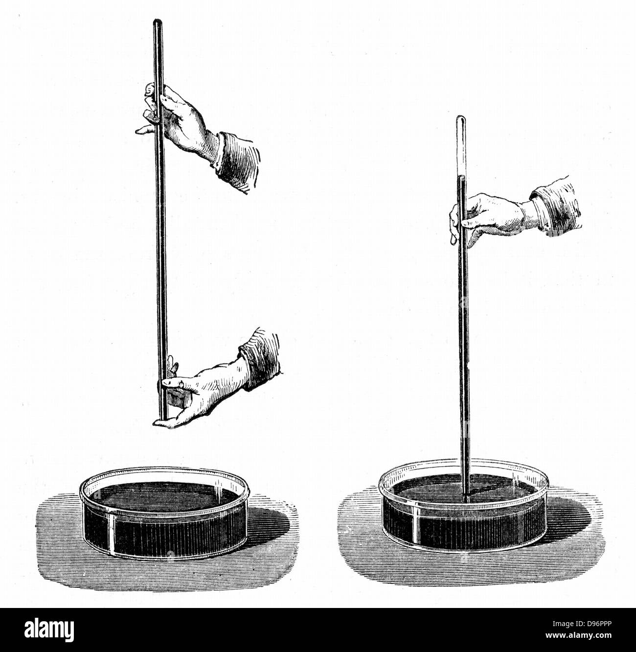 Evangelista Torricellis (1608-1647) Demonstration 1643.  Es zeigte sich, dass die Höhe einer Spalte der Flüssigkeit unterliegt Stockfoto