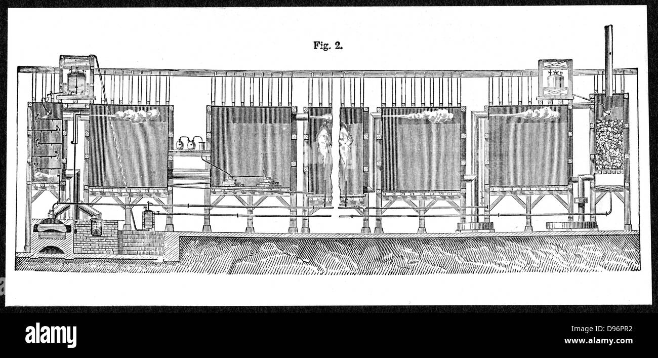 Führen Kammern für die großtechnische Produktion von Schwefelsäure (Öl von vitriol oder HS 204.) [1874]. Schnittansicht mit Darstellung der Prozess vom Betteln aus dem Ofen zu Ende (links) in die denitrating (oder Glover) Turm (rechts). Einer der wichtigsten industriellen Chemikalien, einschließlich gay-lussac's (1778-1850) und John Glover's (1817-1902) Raffinessen. Von "Der beliebten Enzyklopädie". (London, 1874). Gravur. Stockfoto