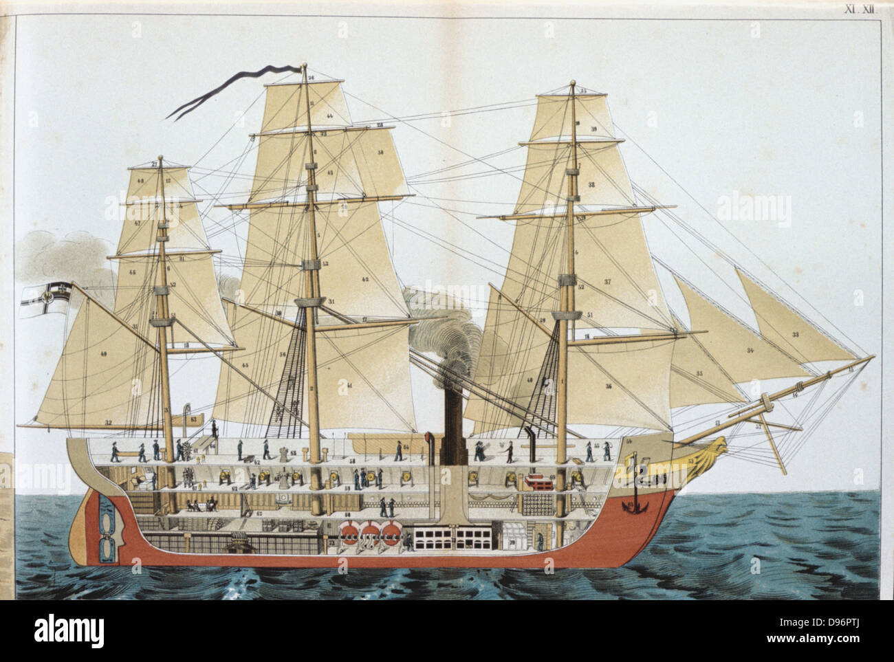 Übergangszeit Schiff. Schnittbild des Schiffes sowohl mit Segel und