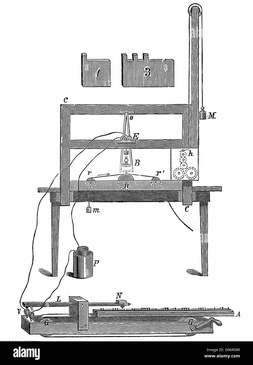 Morse die erste telegraph (1837) Holzstich-1900 Stockfoto