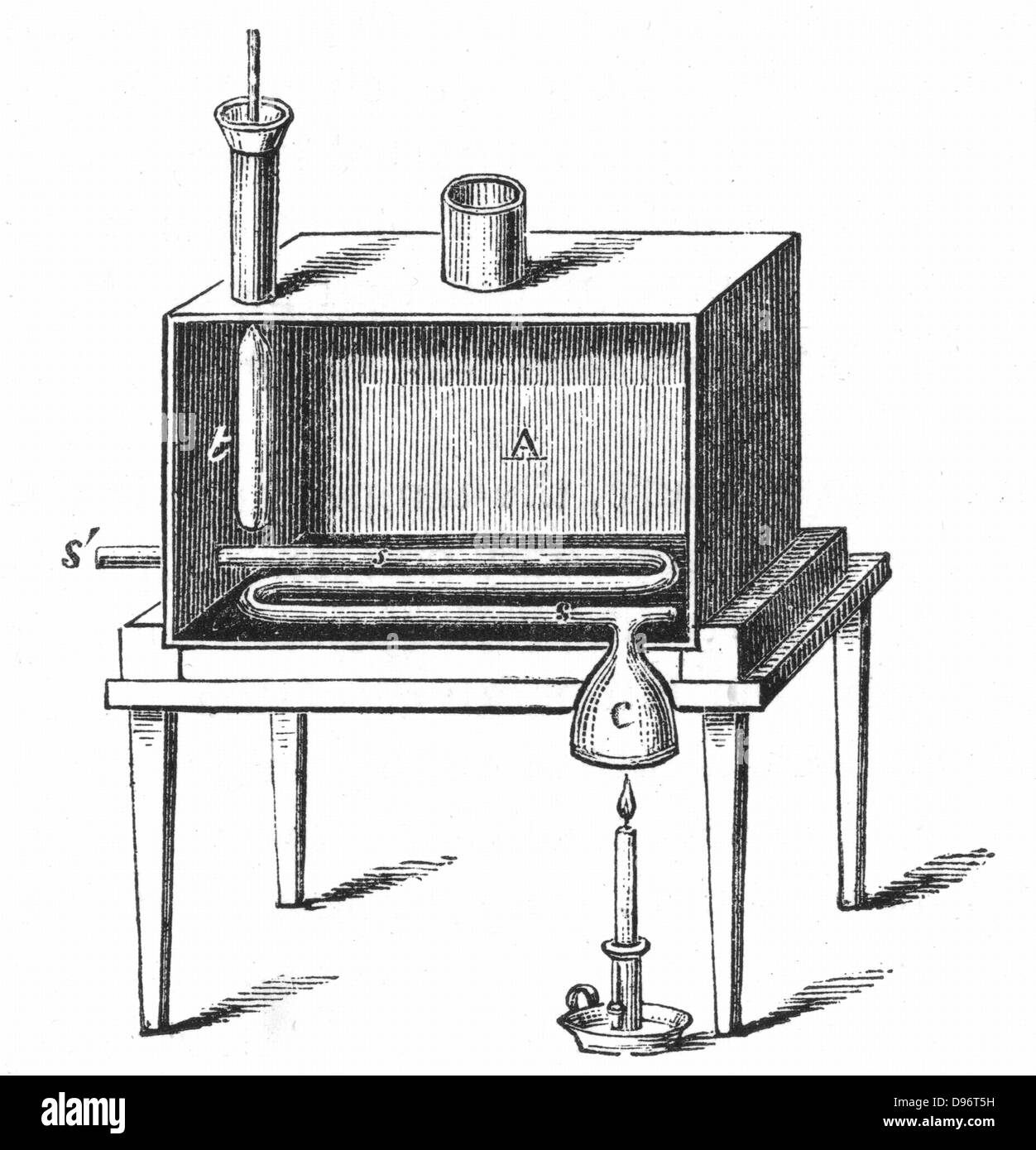 Rumford des Kalorimeters verwendete Menge an Wärme durch Verbrennung zu bestimmen. Benjamin Thompson, Graf von Rumford (1753-1814), Anglo-amerikanische Wissenschaftler. Stockfoto