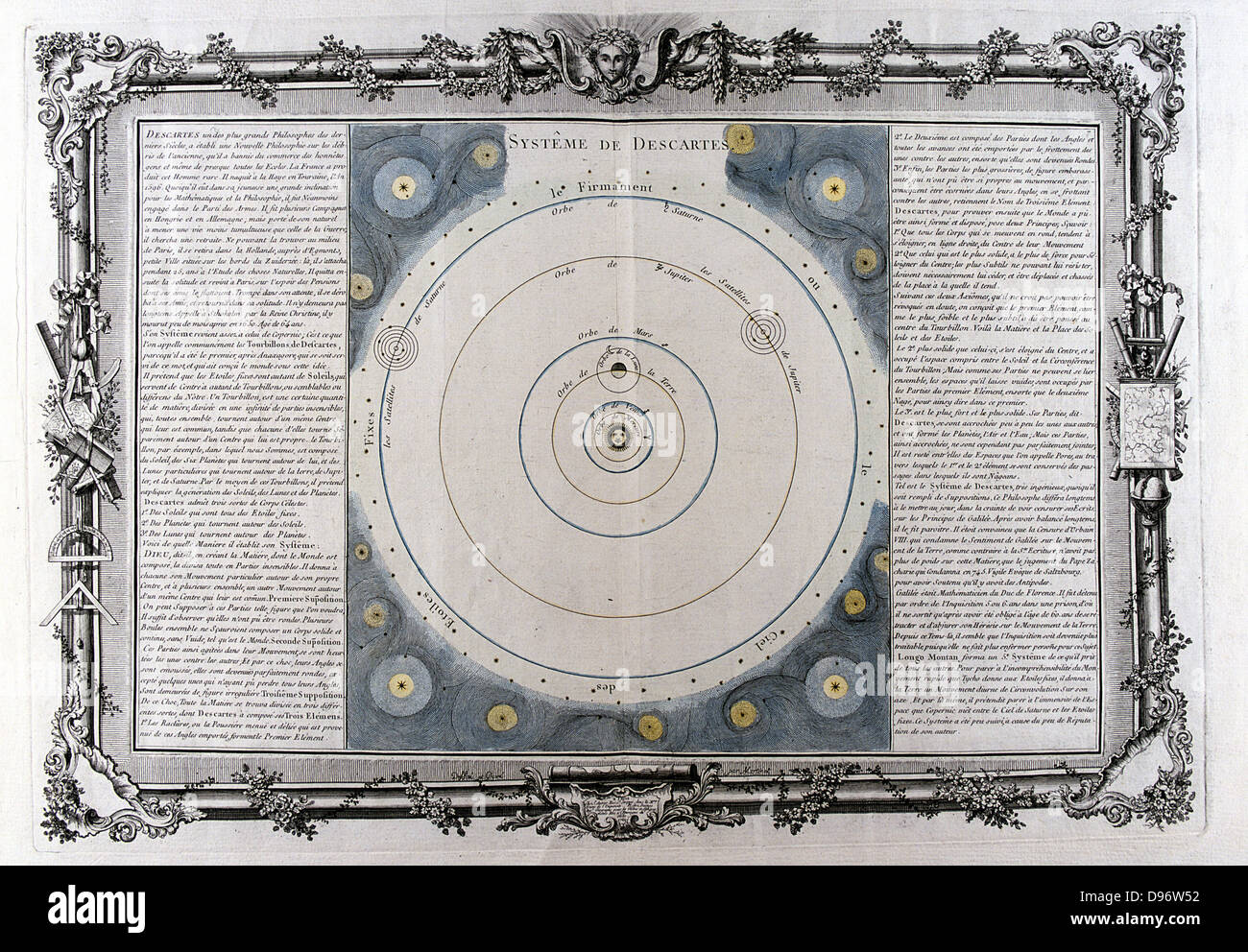 Rene Descartes (15961650) Französischer Philosoph und Mathematiker