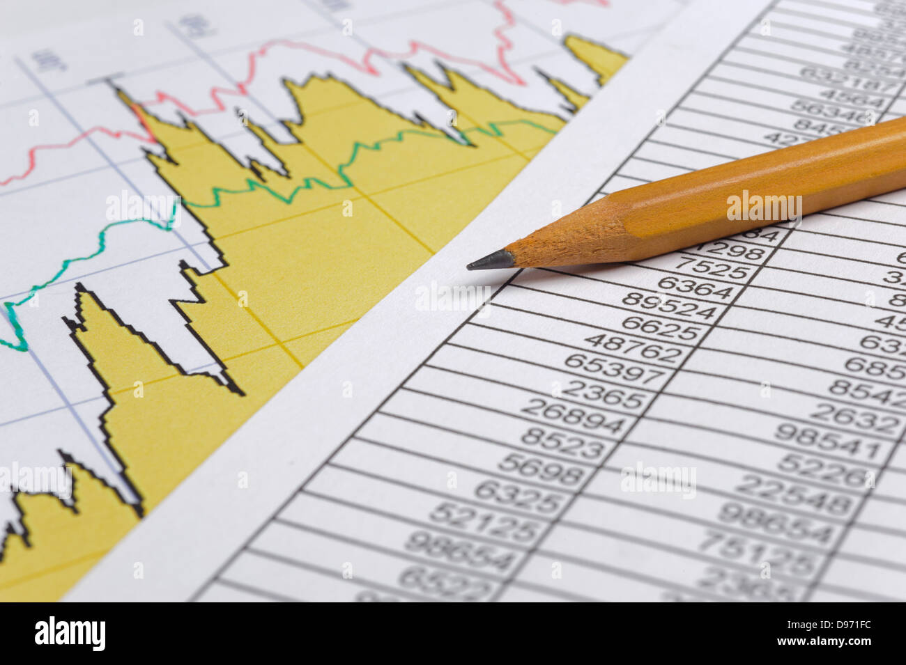 Finanzen Wirtschaft Berechnung mit Bleistift auf Diagramm Stockfoto