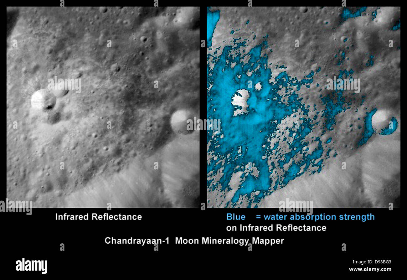 Diese Bilder zeigen eine sehr junge Einschlagkrater auf der Seite des Mondes, von der Erde entfernt, wie von NASA's Moon Mineralogy Mapper auf der Raumsonde Chandrayaan-1 Die Indian Space Research Organisation angesehen. Auf der linken Seite ist ein Bild mit Helligkeit bei kürzeren Wellenlängen. Auf der rechten Seite, die Verteilung von Wasser-reiche Mineralien (hellblau) ist um einen kleinen Krater gezeigt. Sowohl Wasser- und Hydroxyl-reicher Materialien gefunden wurden, mit Material aus dem Krater ausgeworfen verbunden zu sein. Stockfoto
