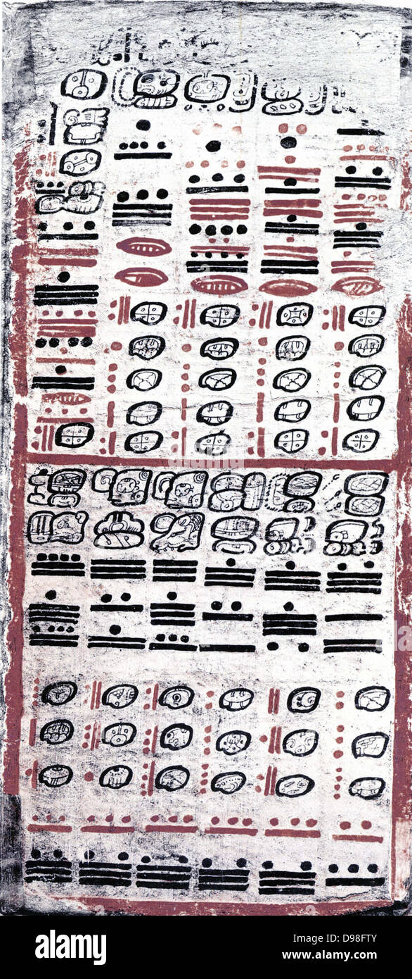 Der Dresdener Codex (Codex Dresdensis) Präkolumbische Maya Buch des elften oder zwölften Jahrhundert, der Yukatekischen Maya in Chichén Itzá. Stockfoto