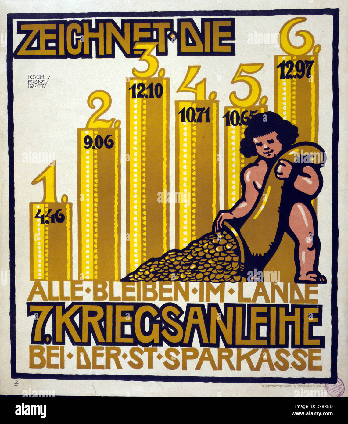 Der erste Weltkrieg 1914-1918: Deutsche 7. Krieg Darlehen Plakat, 1917. Putti gießt Goldmünzen aus einem Füllhorn, im Hintergrund die Ergebnisse früherer Kredite. Text sagt bei Ihrer lokalen Bank abonnieren. Alle Mittel werden im Land bleiben. Stockfoto