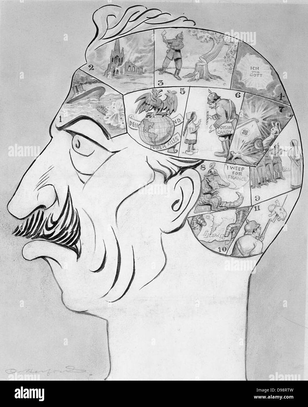 Weltkrieg 1914-1918 Cartoon: Phrenological Karte des Deutschen Kaisers Verstand als eine verzerrte Version des normalen Mind Map. Sinkende 'Lusitania', die Menschheit: vergiftet Süße zu einem Kind, Großzügigkeit: Shooting Krankenschwestern: Chivalry: etcetera. Stockfoto