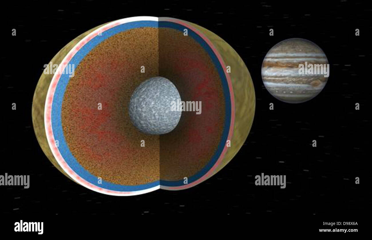 Jupitermond Europa, ist in eine Querschnittsansicht durch zwei Zyklen der Erdbahnebene 3,5 Tage über den riesigen Planeten Jupiter gesehen. mögen Stockfoto