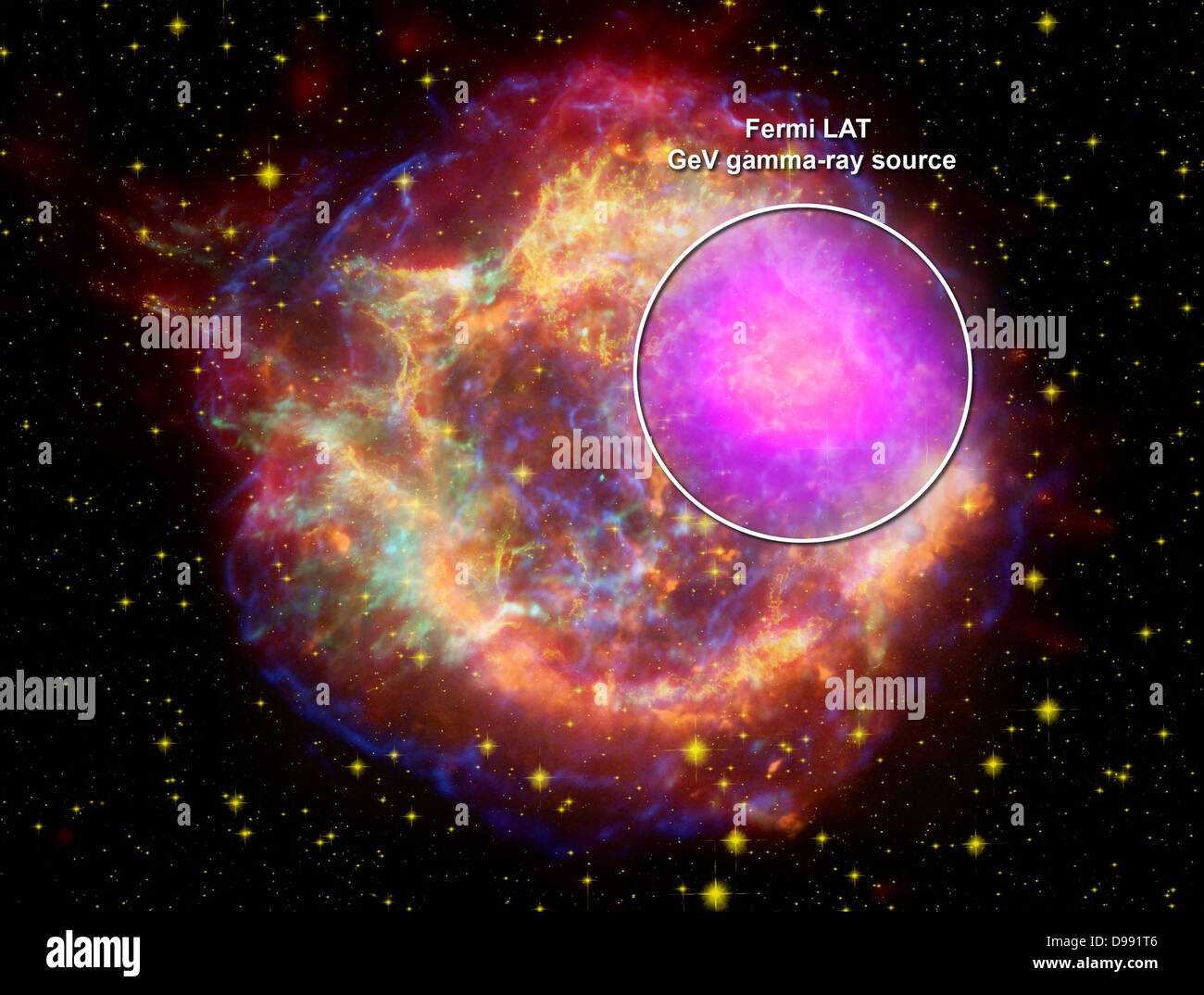 Composite der Supernova-Überrest Cassiopeia A über das gesamte Spektrum hinweg: Gammastrahlen (magenta) Fermi Gamma-ray Space Telescope; X-Strahlen (blau, grün) Chandra X-ray Observatory; sichtbares Licht (Gelb) vom Hubble-Teleskop. Wissenschaft Stockfoto