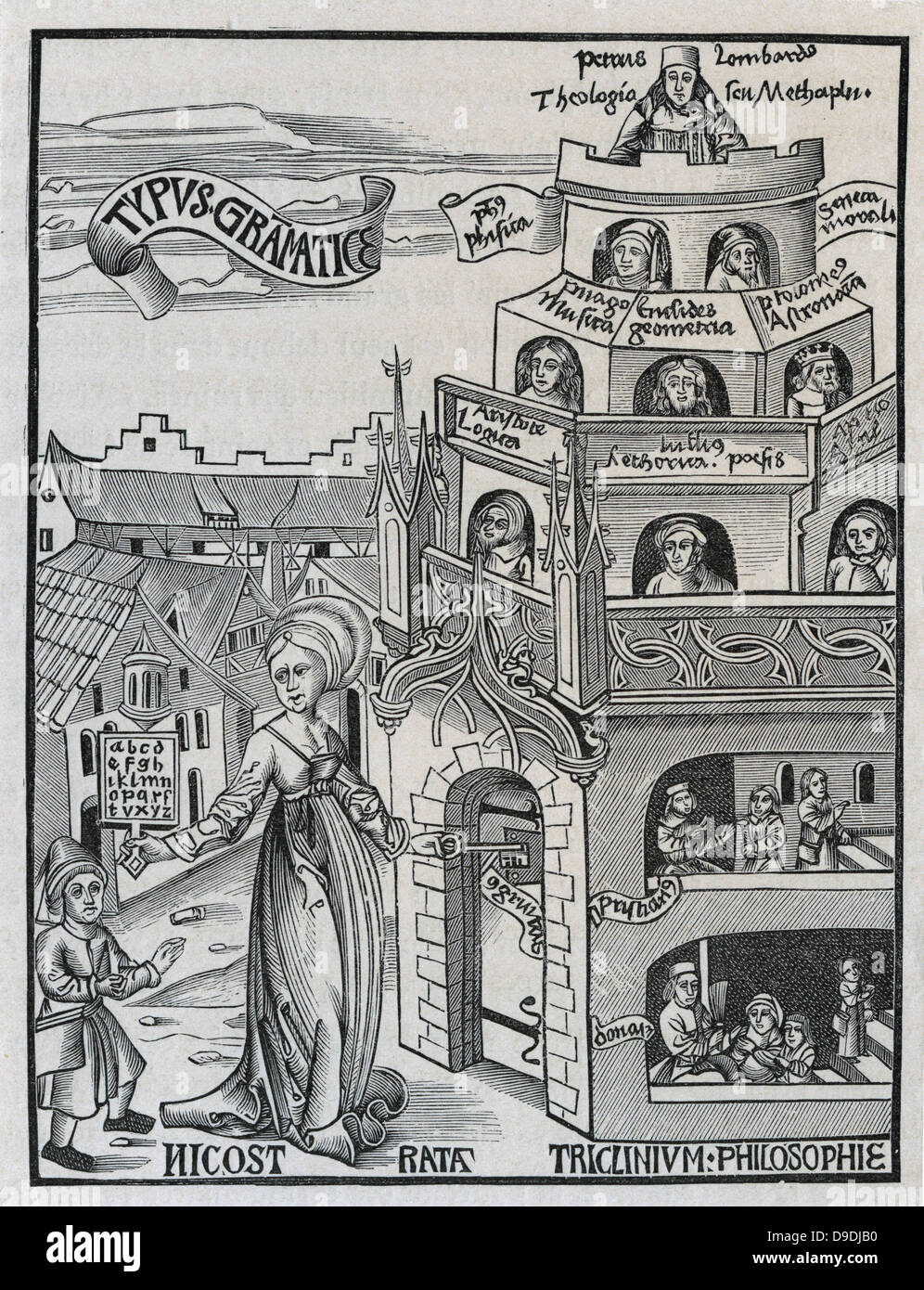 Turm der Philosophie (lernen).  Holzschnitt aus '' Margarita gedemütigt '', 1508. Stockfoto