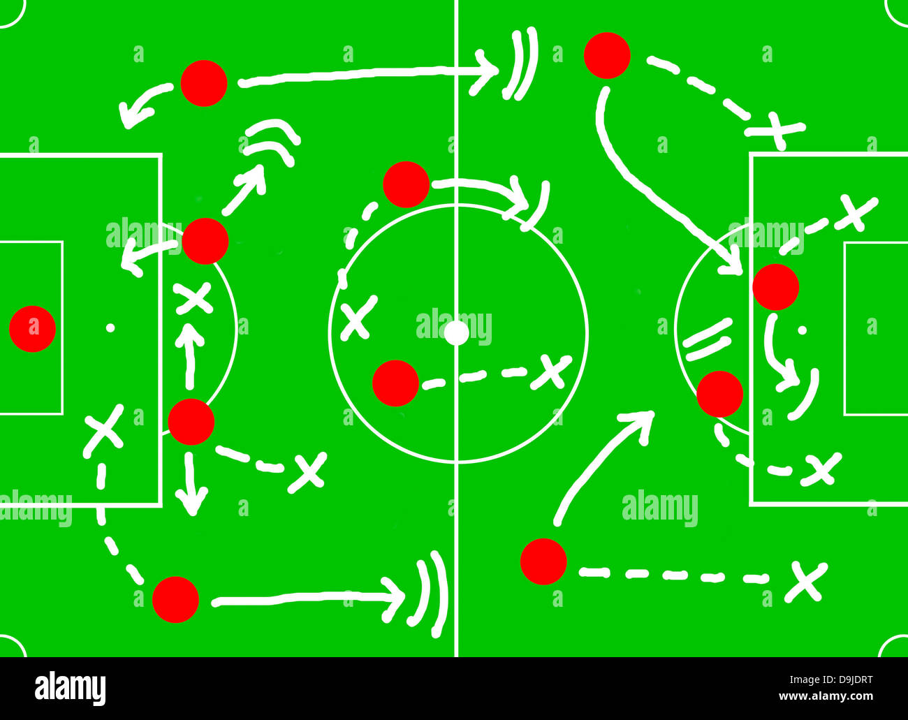 Fußball-Plan Regelungen für die Ausbildung von Spiel Taktik Stockfoto