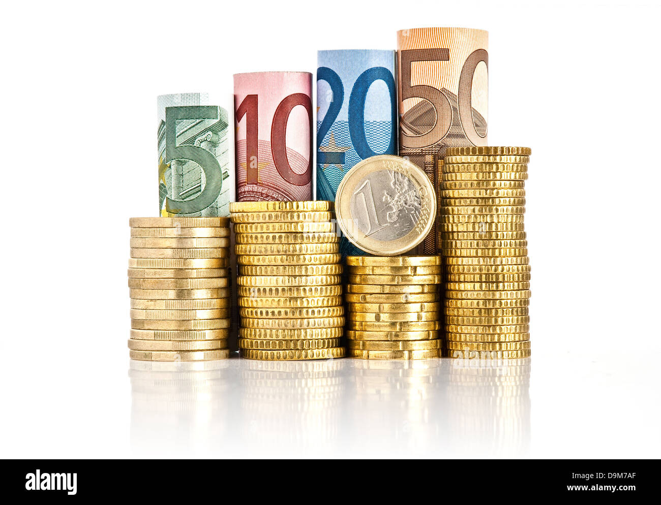 Euro-Münzen gestapelt und gerollt Rechnungen, fünf, zehn, zwanzig und fünfzig Euro isoliert auf weißem Hintergrund Stockfoto