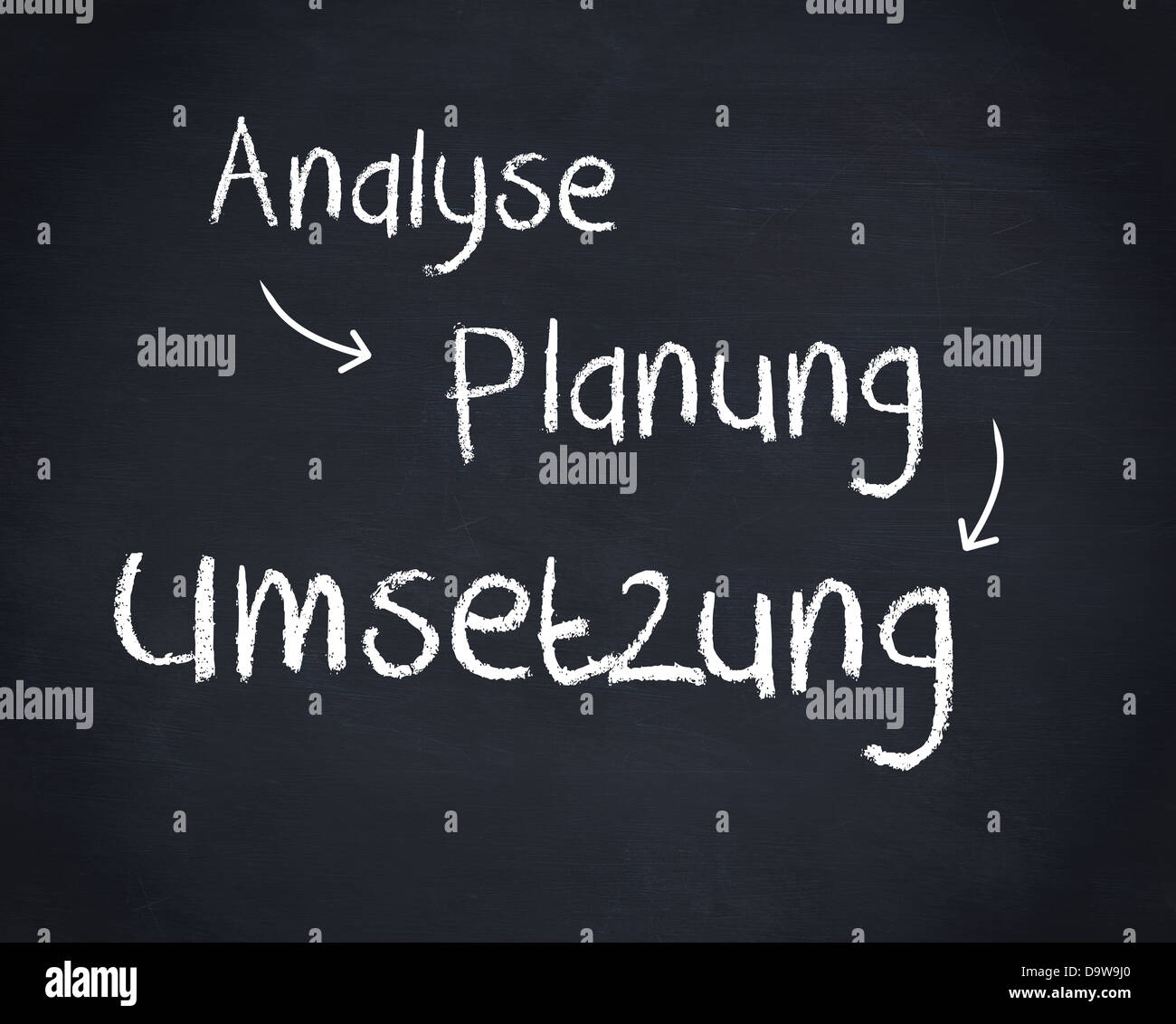 Planen Sie schriftlich in deutscher Sprache Stockfoto