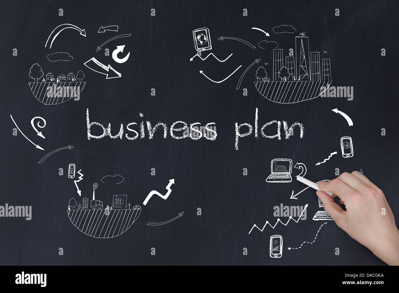 Handschrift-Business-plan Stockfoto