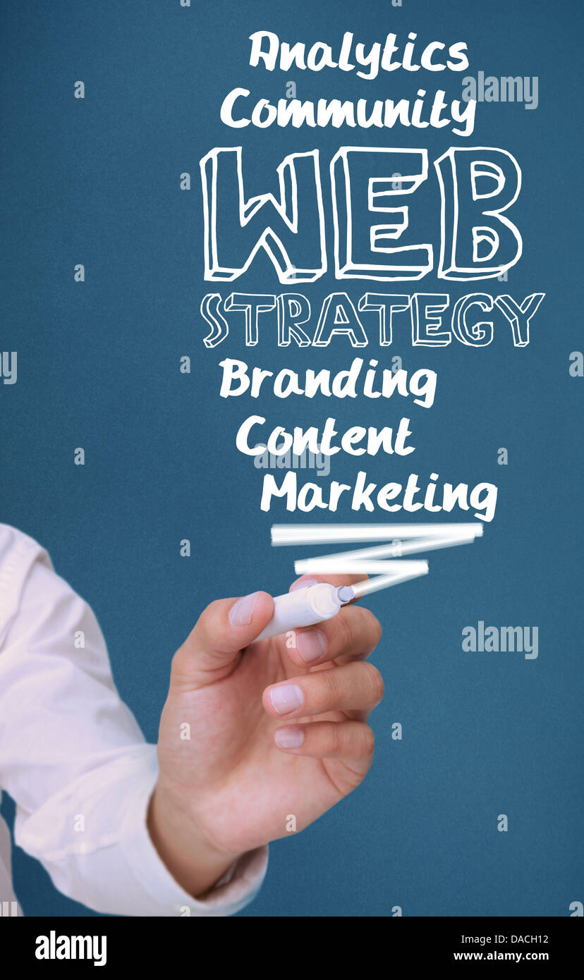 Geschäftsmann hält eine Markierung und AGB Web schreiben Stockfoto