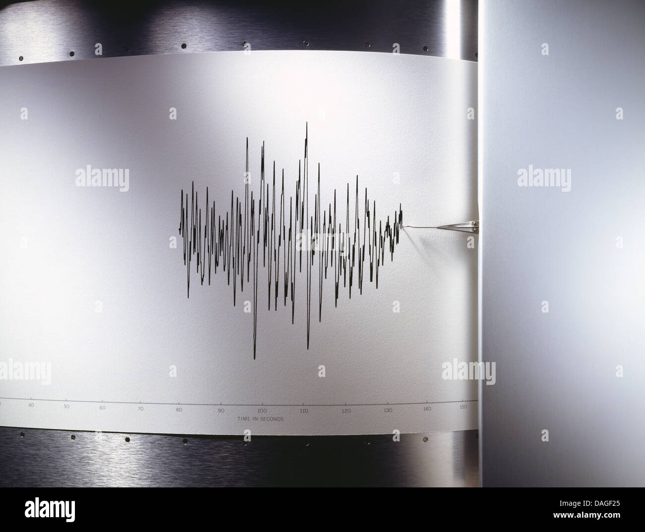 Seismograph Stockfoto