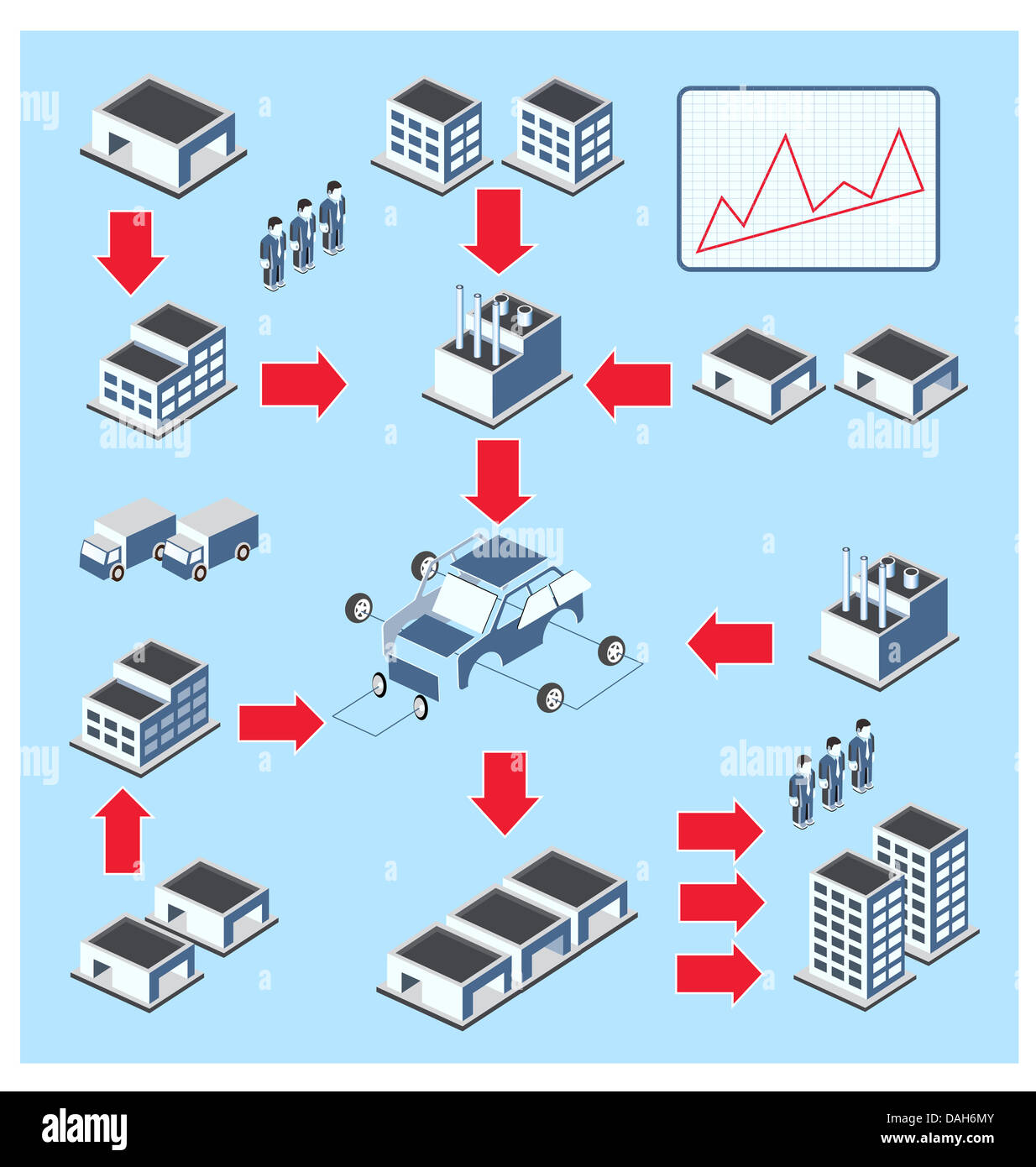 Schematische Darstellung des Produktionszyklus auf blauem Hintergrund Stockfoto