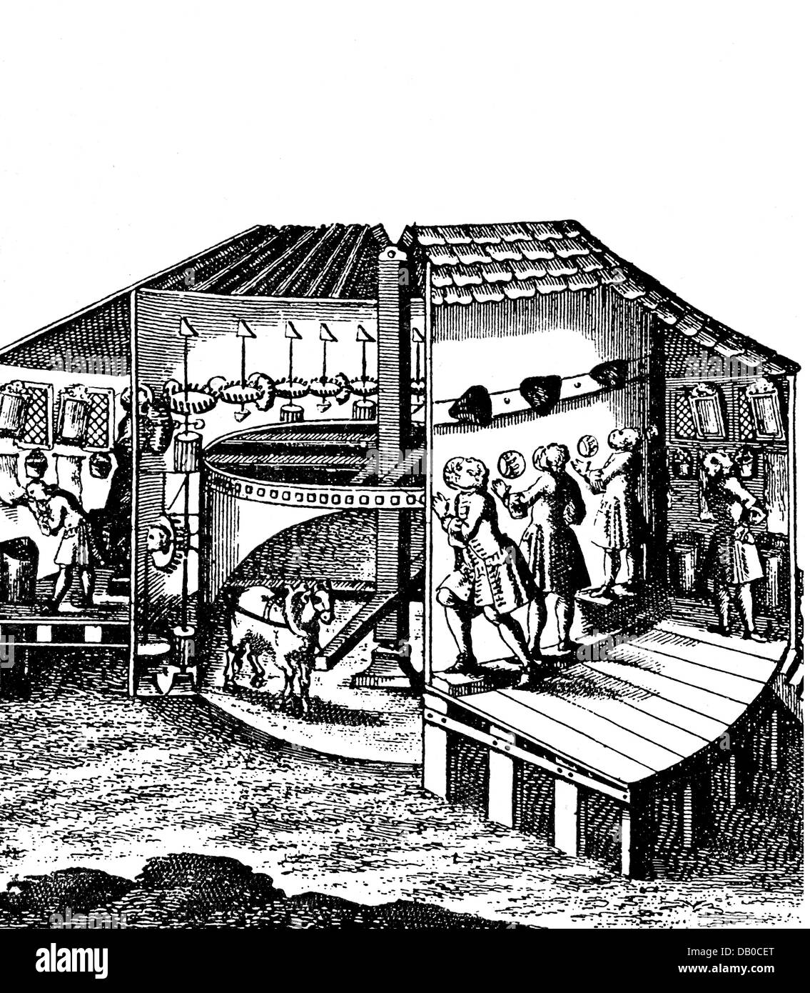 Technik, Mühlen, Pferdehühle, von Hallezius, nach Maschenbauers Inventionen, Gravur, Augsburg, 1753, Zusatz-Rechte-Freimachungen-nicht vorhanden Stockfoto