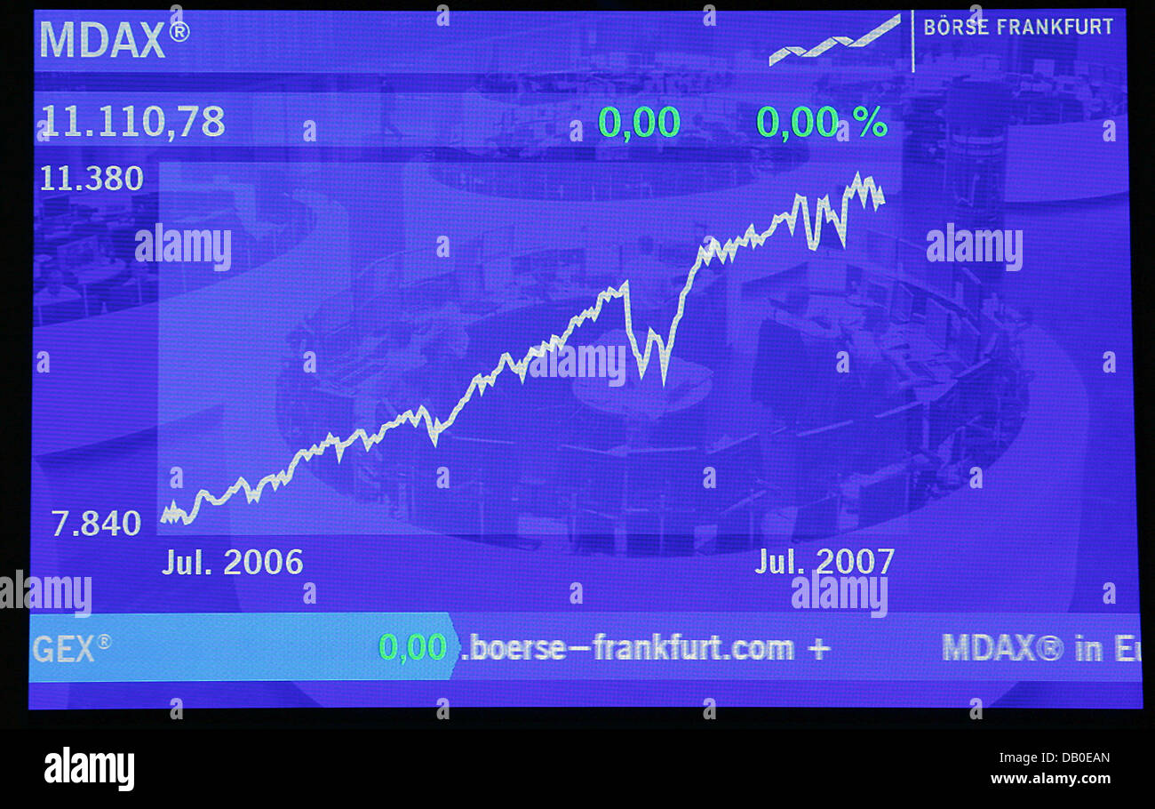 Ein Bildschirm zeigt die Entwicklung des MDAX an der Frankfurter Wertpapierbörse in Frankfurt Main, Deutschland, 31. Juli 29007. Der MDAX ist der Auswahlindex für Deutsche Boerse für mittelständische Unternehmen aus klassischen Branchen direkt unterhalb des DAX ab. Foto: Wolfram Steinberg Stockfoto