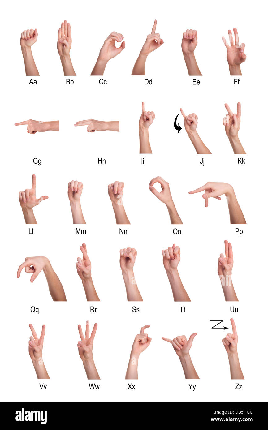 Echte menschliche Hände demonstrieren Gebärdensprache des Alphabets Stockfoto