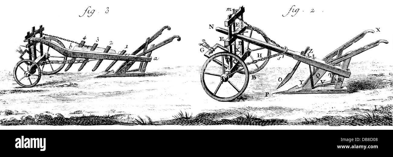 Landwirtschaft, Geräte, Pflug, Pflügen von Jethro Tull und normalen Pflug, Kupferstich, 'Encyclopedie' von Denis Diderot und Jean d'Alembert, Band 18, 1762, Artist's Urheberrecht nicht gelöscht werden Stockfoto