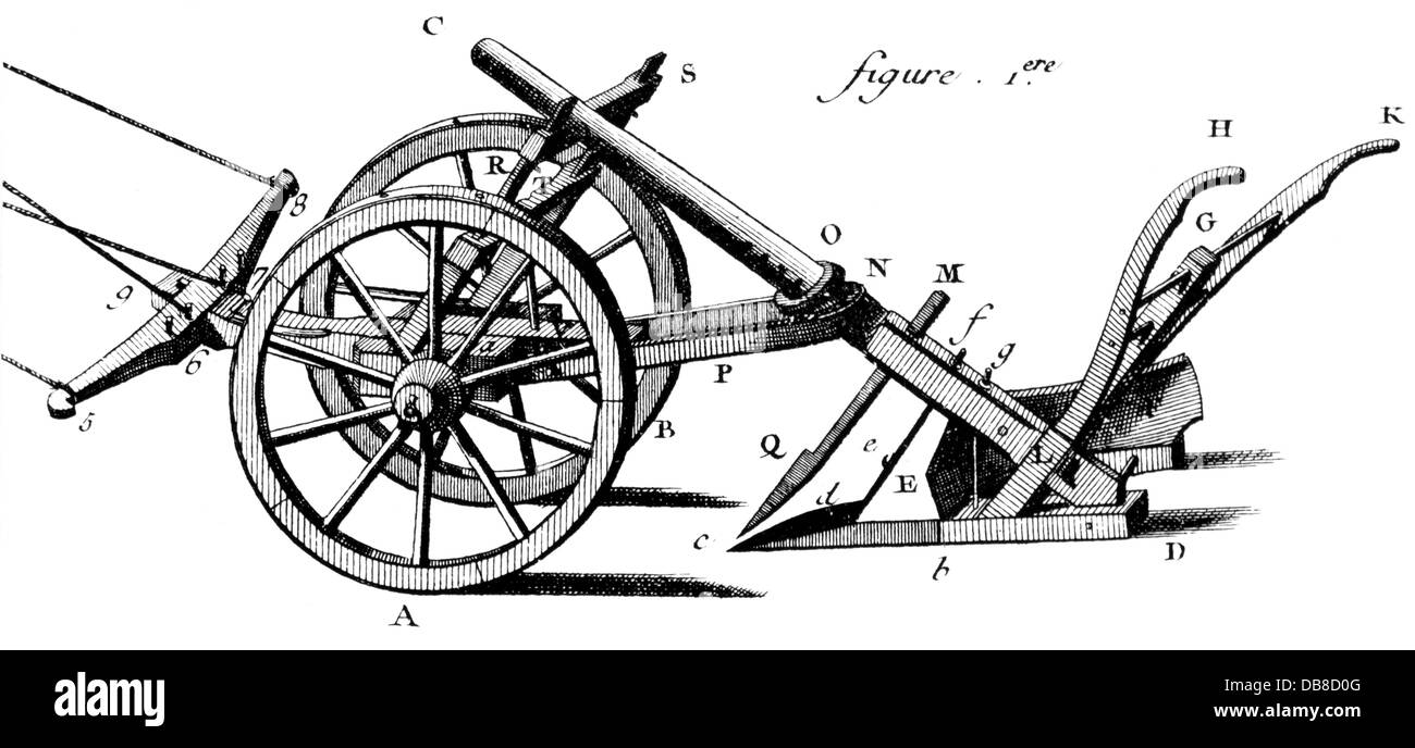 Landwirtschaft, Geräte, Pflug, Kupferstich, 'Encyclopedie' von Denis Diderot und Jean d'Alembert, Band 18, 1762, Artist's Urheberrecht nicht gelöscht werden Stockfoto