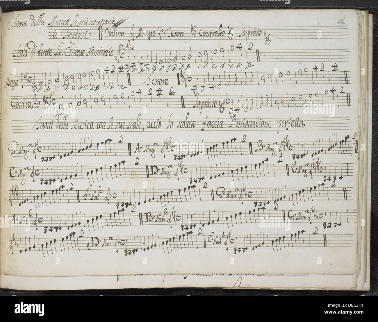 Carlo Tessarinis *Grammatica di musica*, ein historisches Musikmanuskript, ist Teil der Sammlung der British Library. Sie bietet wichtige Einblicke in die Musiktheorie und -Praxis des 18. Jahrhunderts. Stockfoto