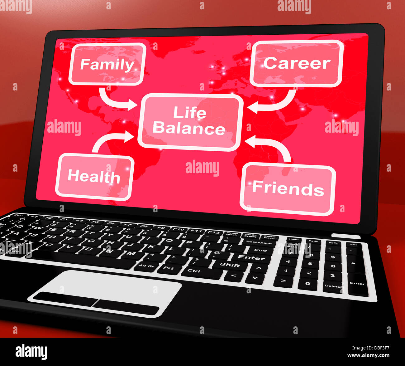 Life Balance Diagramm auf Computer zeigt Karriere und Freunde Stockfoto