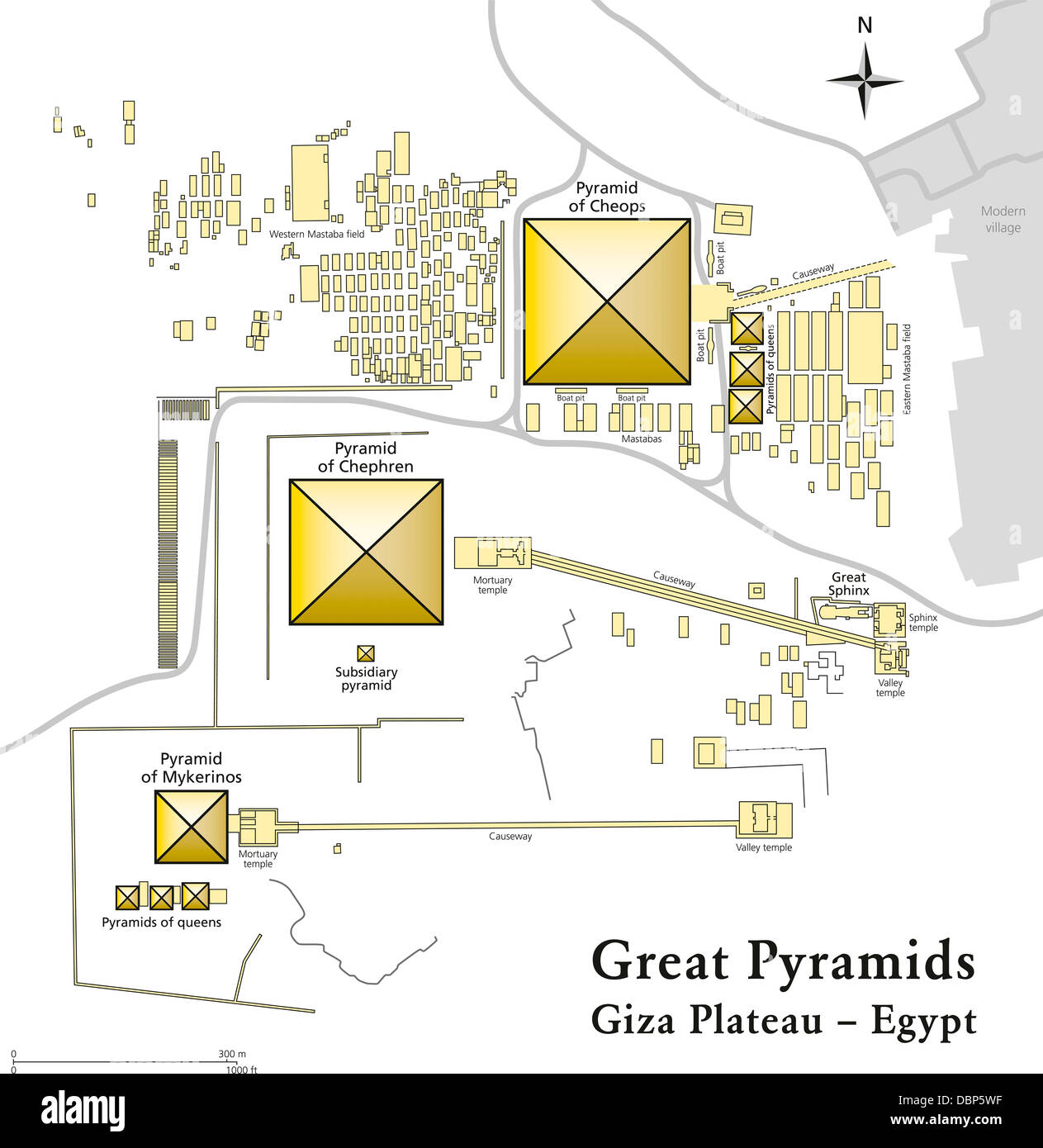 Pyramiden von Gizeh Karte Stockfoto