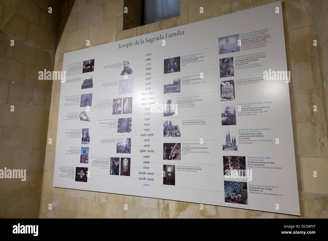 Bau-Timeline-Anzeige im Museum La Sagrada Familia Stockfoto