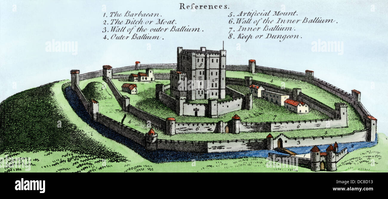 Diagramm eines Norman halten, mit einem Umfang graben und innere und äußere Bastionen für die Verteidigung. Hand - farbige Holzschnitt Stockfoto