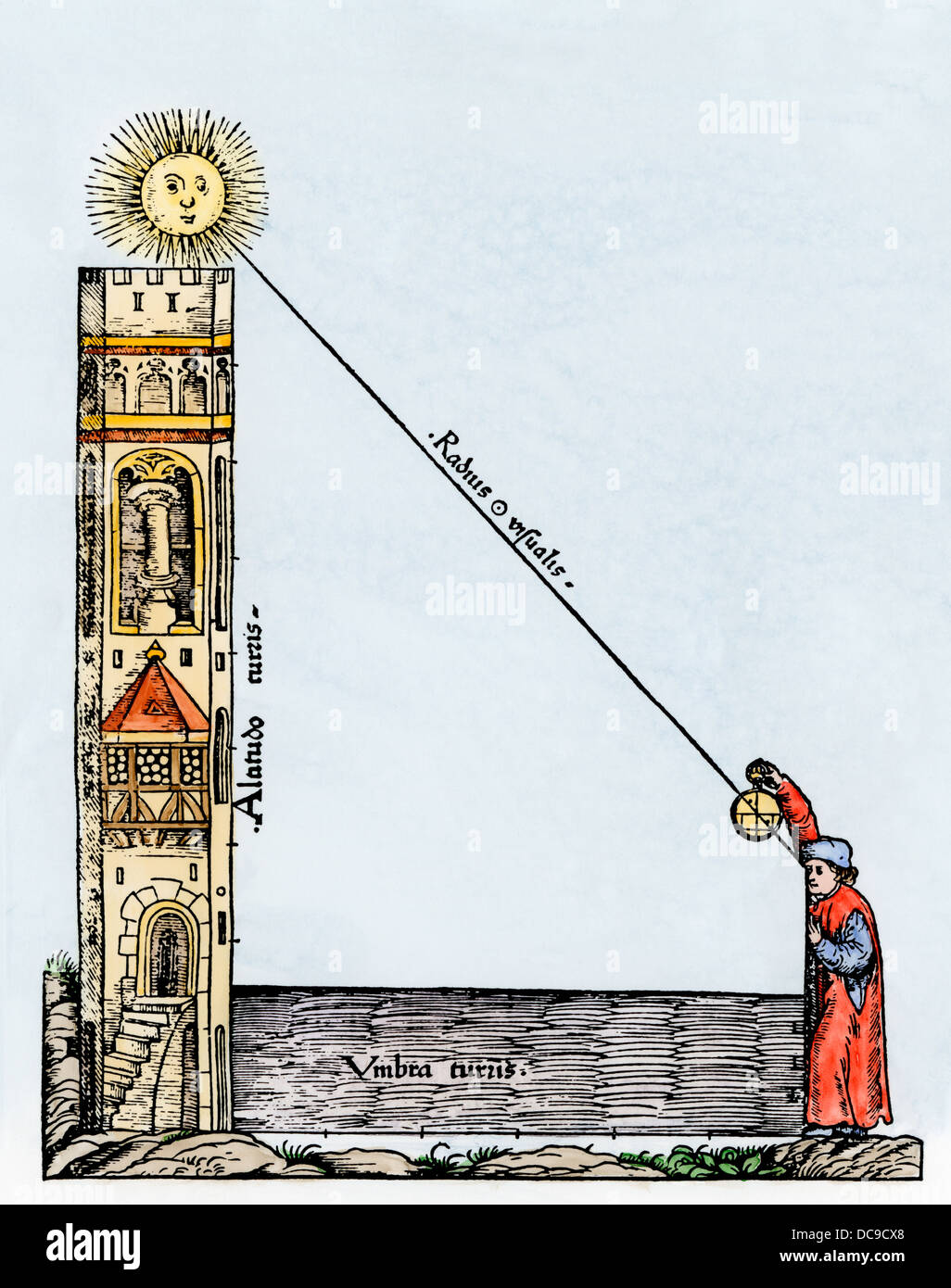 Verwendung eines Astrolabium Position durch Sichtung auf ein Gebäude der bekannten Höhe festzusetzen, die Art und Weise, wie der Mast eines Schiffes auf See eingesetzt werden würde. Hand - farbige Holzschnitt Stockfoto
