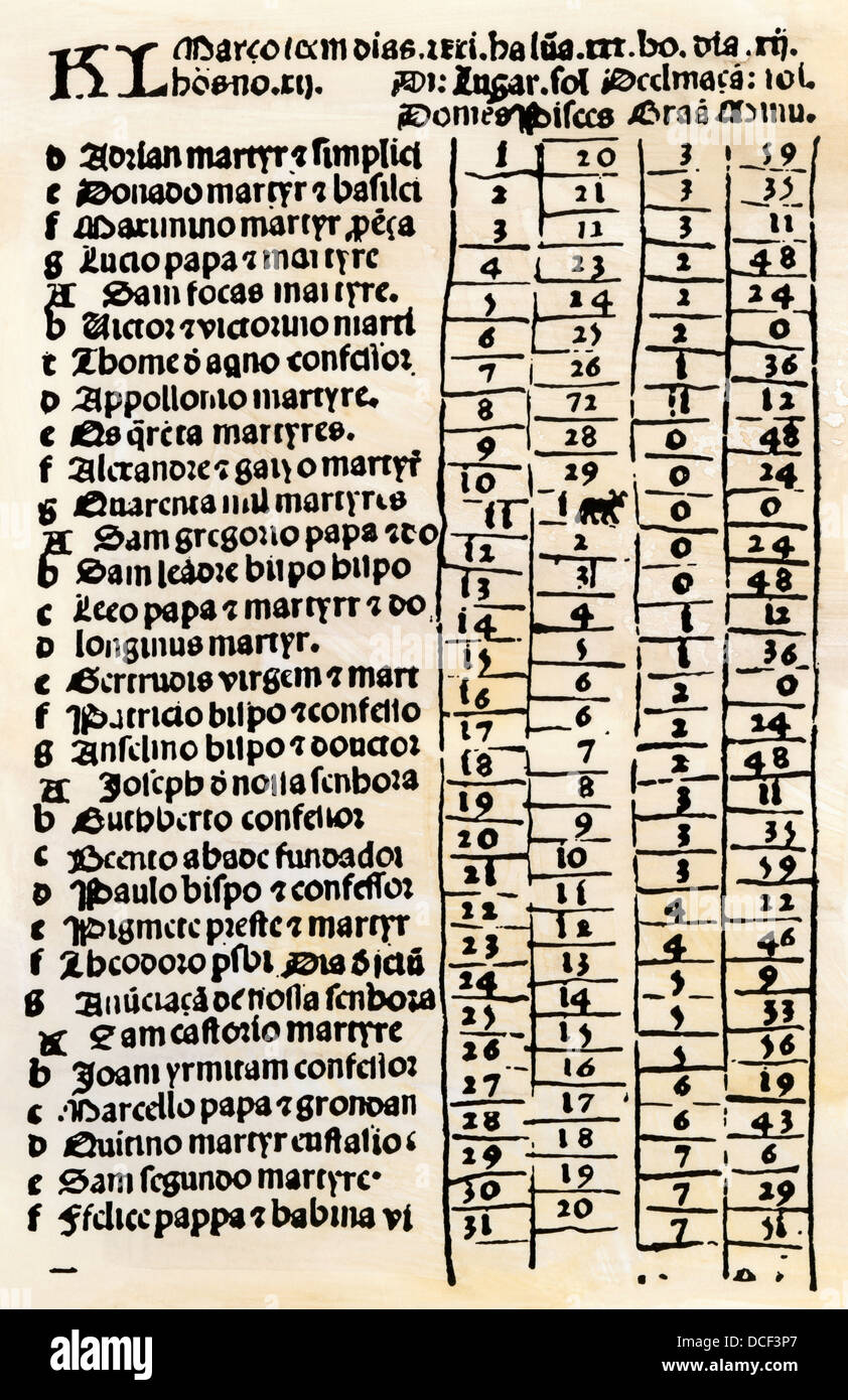 Portugiesische Tabelle der Deklination der Sonne, Latitude auf See zu berechnen. Hand - farbige Holzschnitt Stockfoto