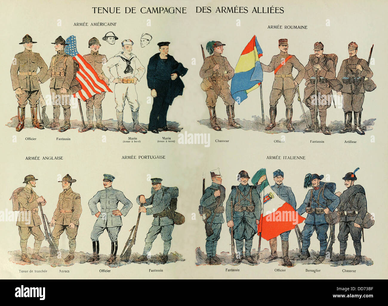 Uniformen der Nationen verbündete sich mit Frankreich im 1. Weltkrieg. 1914-18. Länder sind USA, Deutschland, Großbritannien, Portugal, und Stockfoto
